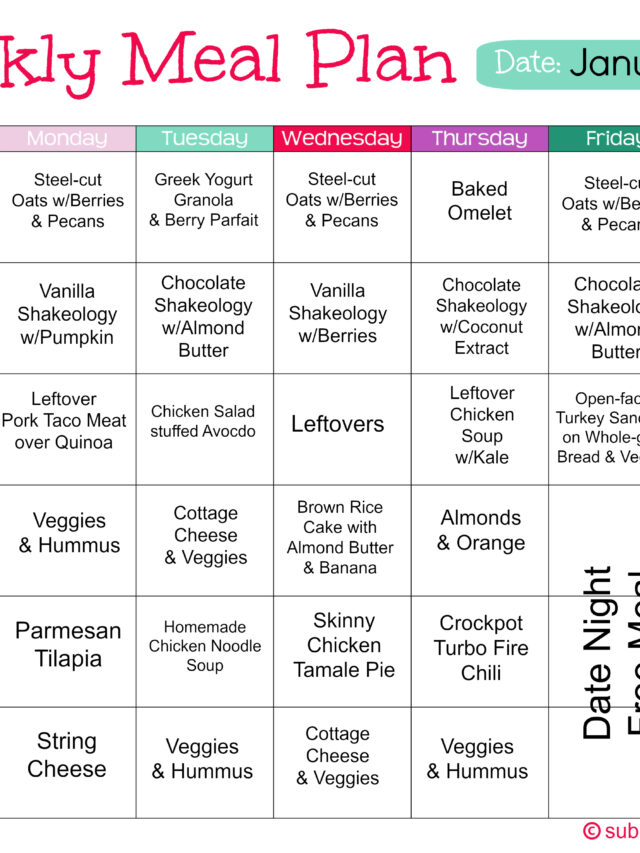 7 Days Balanced Weight Loss Meal Plan for Women